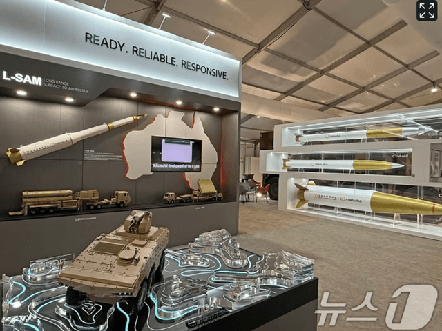 Hanwha Aerospace Approaches Elite Stock Category